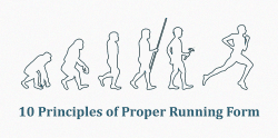 10 Principles of Proper Running Form