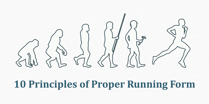 Proper running form intro