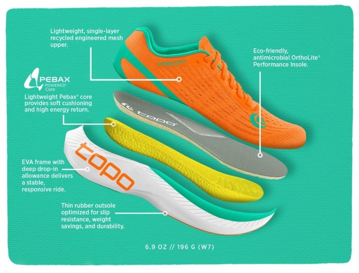 Tecnologias 42k running Mallas Cortas Train