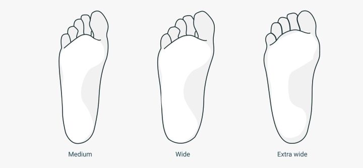 Multiple Width: Wide & X-Wide​, shoe, foot