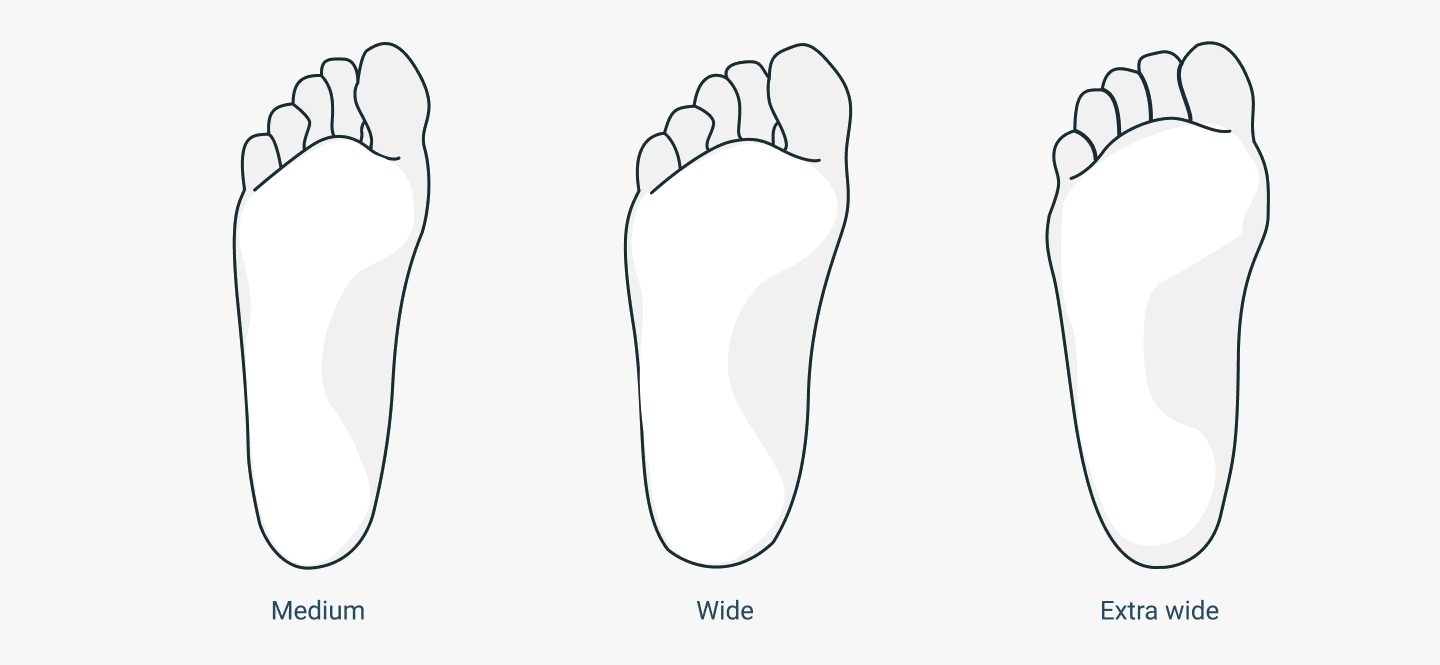 Understanding Differences Between Men s And Women s Running Shoes 