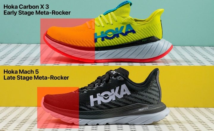 Hoka One One Carbon X – Orthotics Direct