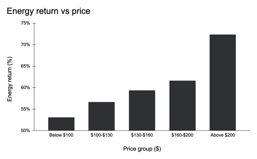 energy-price.jpg