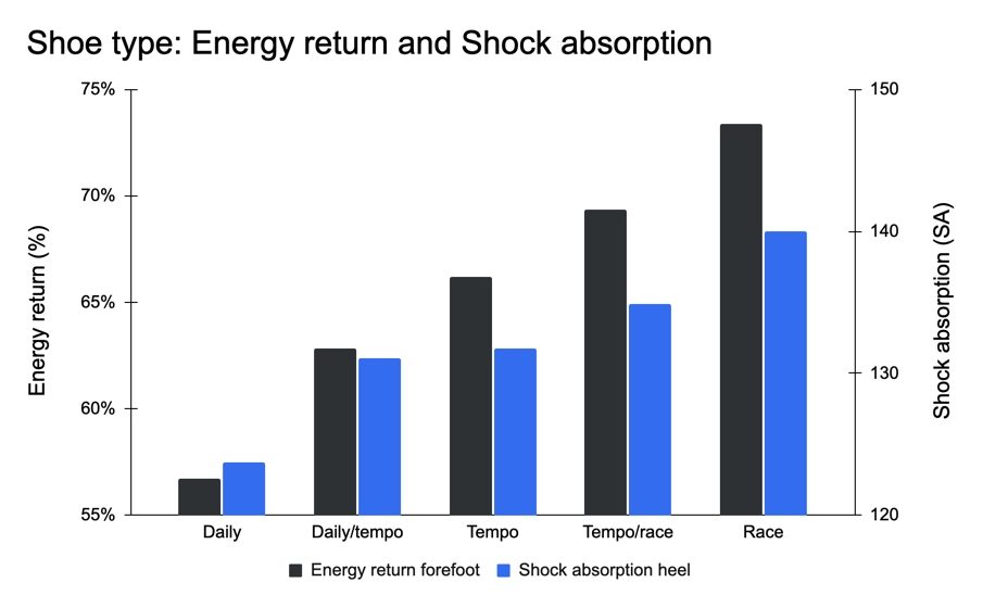 energyshock-comp.jpg