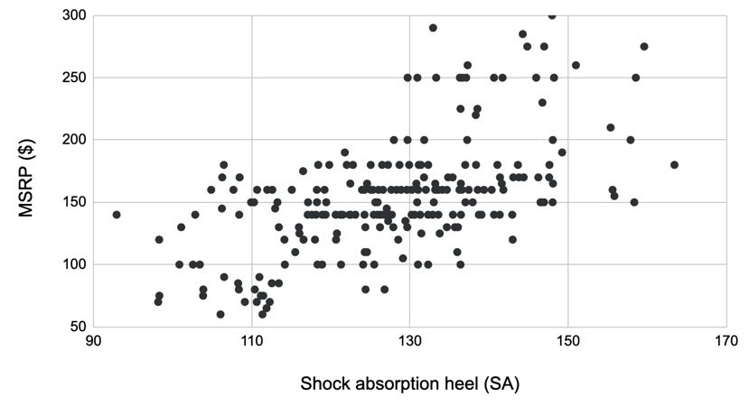 shock-price.jpg