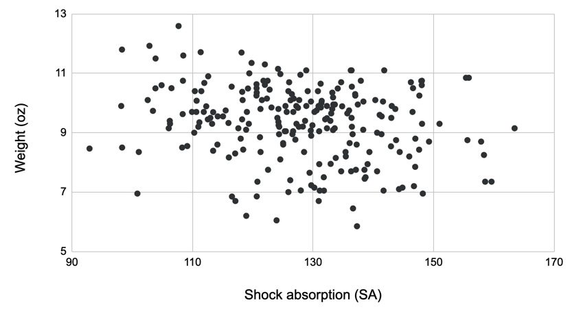 shock-weight.jpg