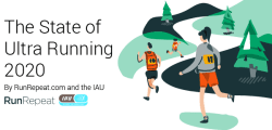 The State of Ultra Running 2020