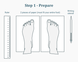 How to measure shoe size