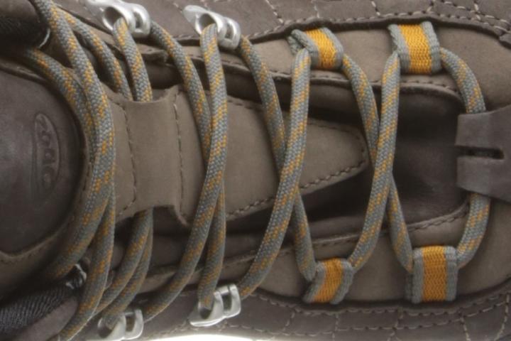 Top 28% in lacing system