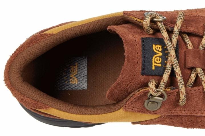 Who should buy the Teva Highside 84 Insole
