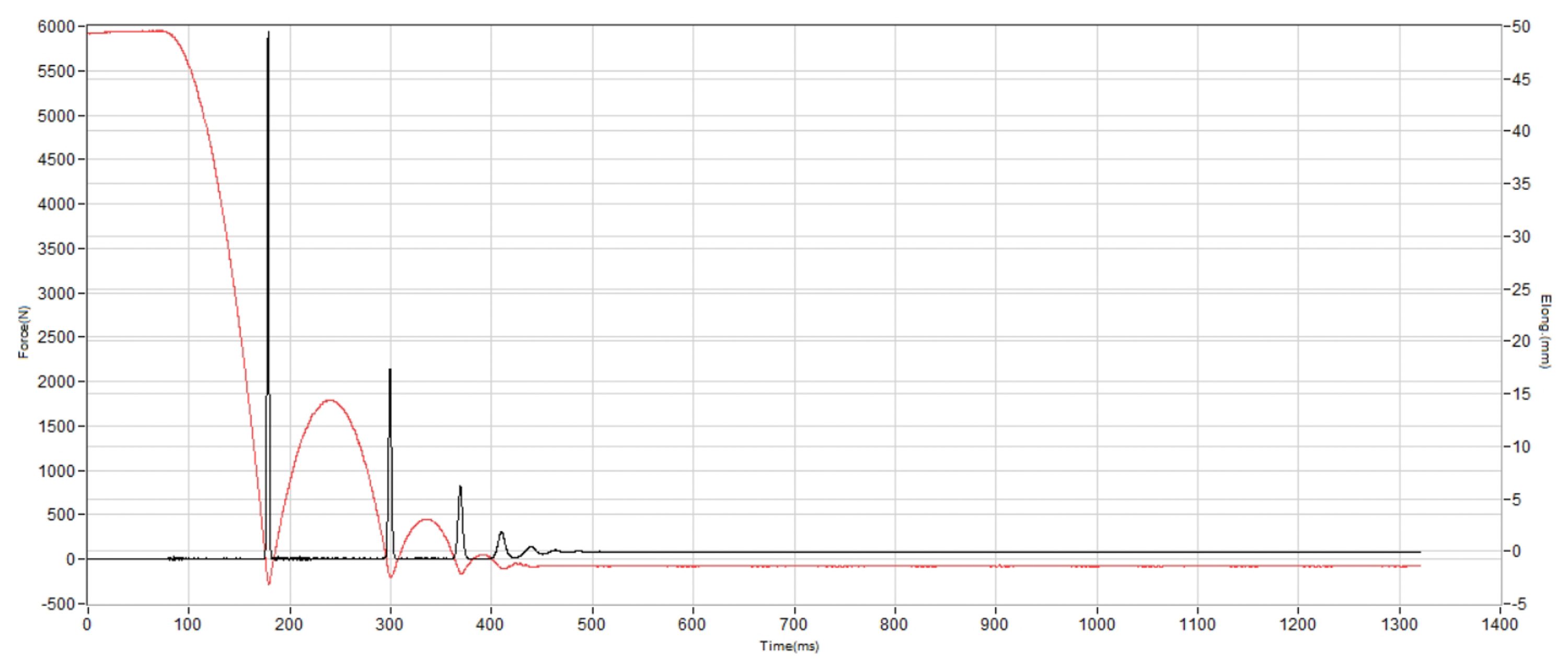 Vivobarefoot Primus Lite Knit Shock absorption heel