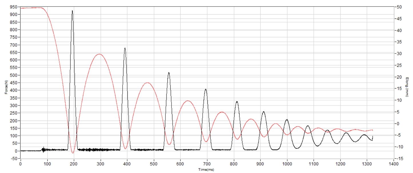 ASICS S4+ Yogiri Shock absorption heel