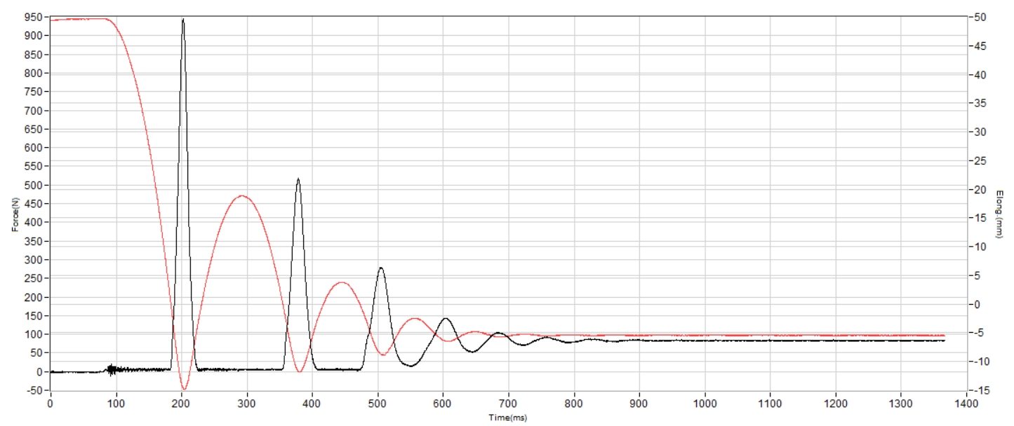 Diadora Mythos Blushield Volo 5 Shock absorption heel