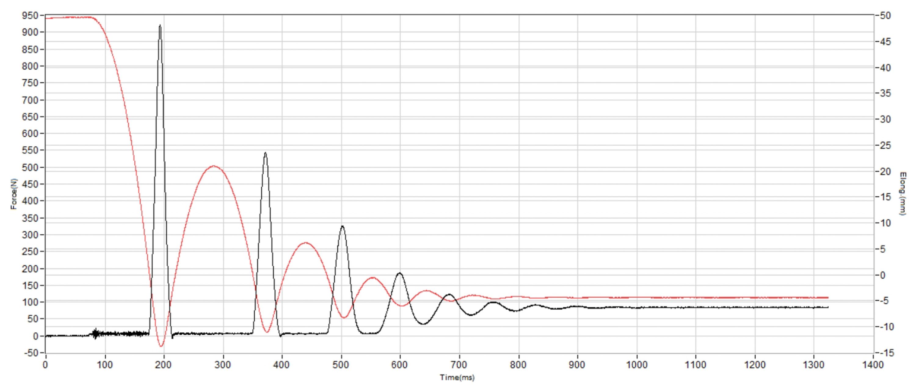 Altra Paradigm 8 Shock absorption heel