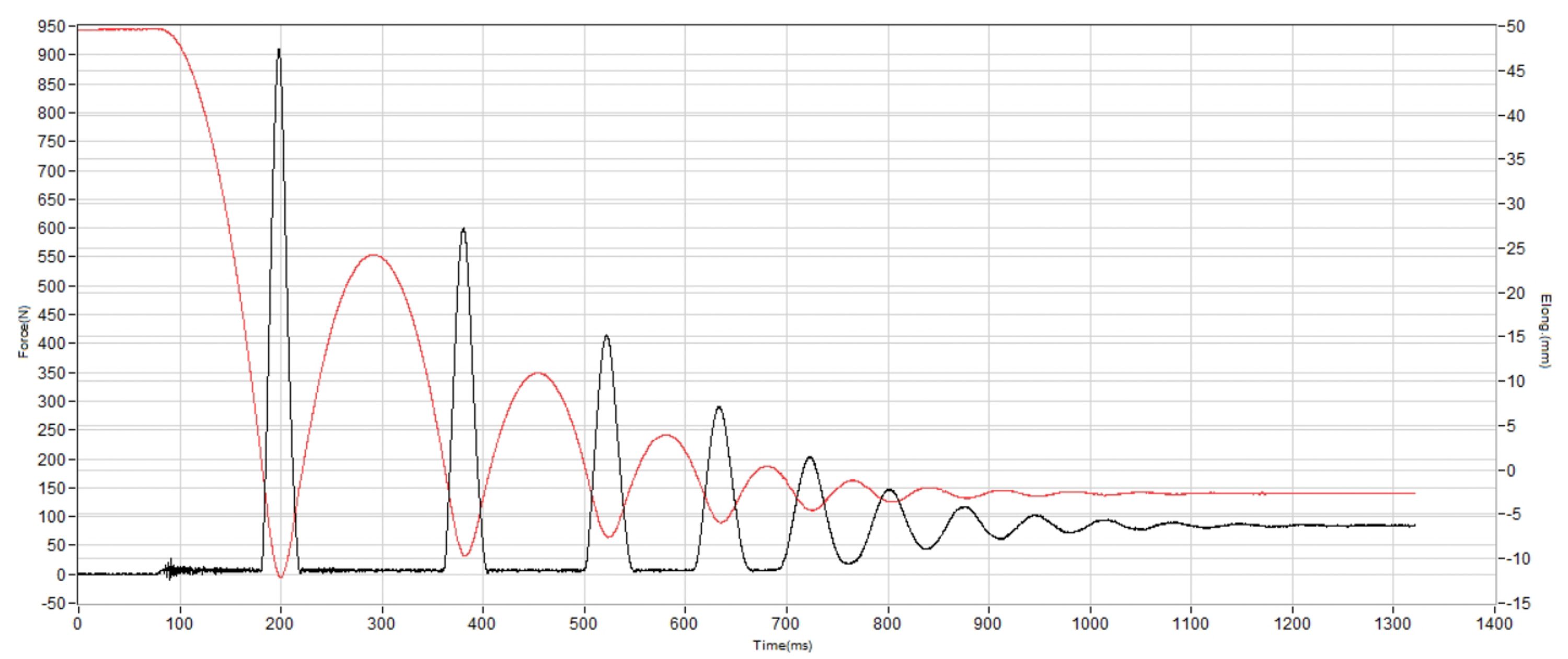 Altra Olympus 275 Shock absorption heel