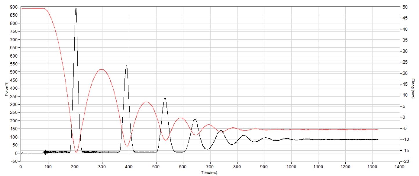 Topo Phantom 4 Shock absorption heel