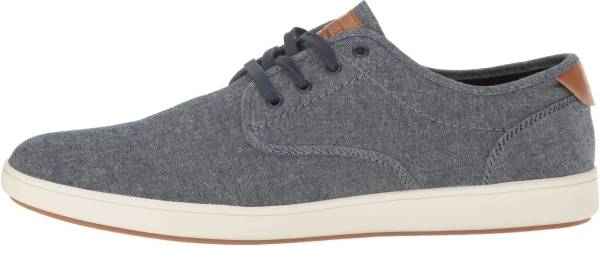 steve madden white canvas sneakers