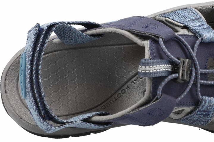 keen rapids h2 review