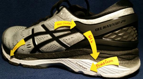 asics gel kayano 24 review