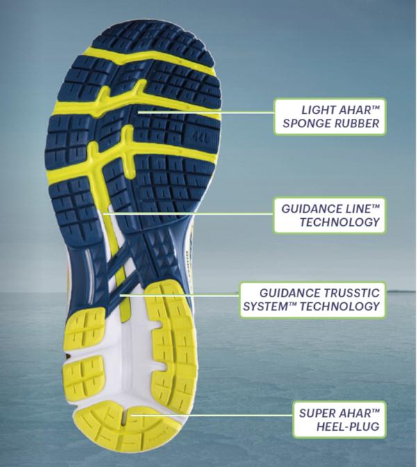 guidance line shoes