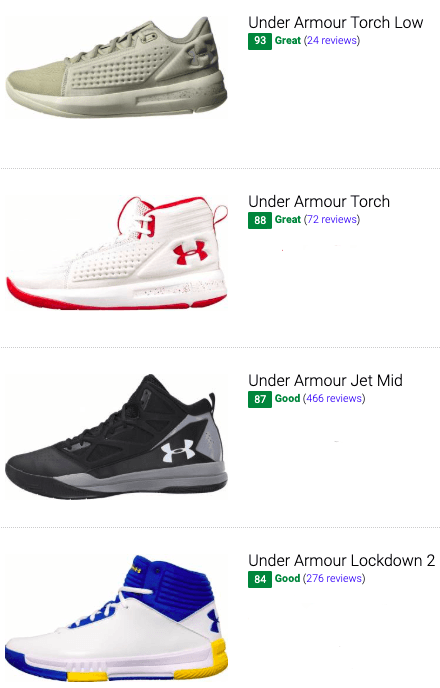 cheap under armour