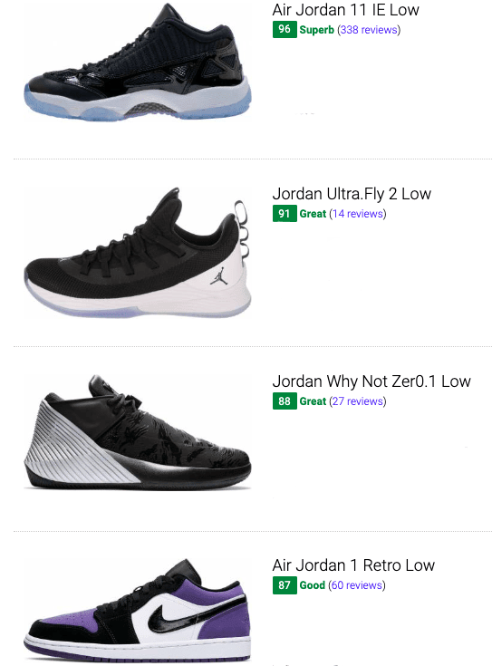 all models jordan shoes