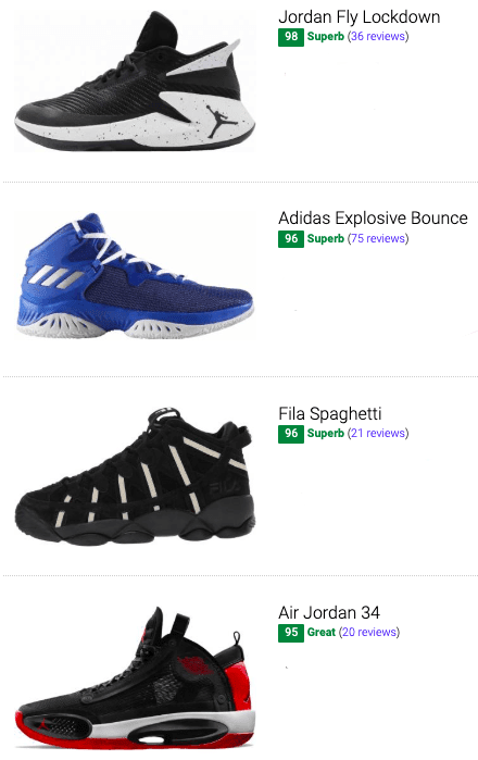 best basketball shoes under 75