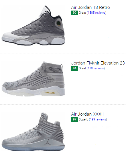 Grey Jordan Basketball Shoes 