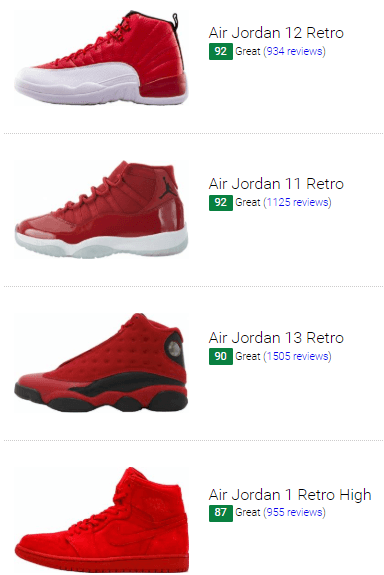 air jordan red shoes