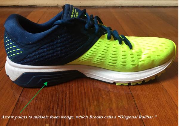 brooks ravenna 9 yellow