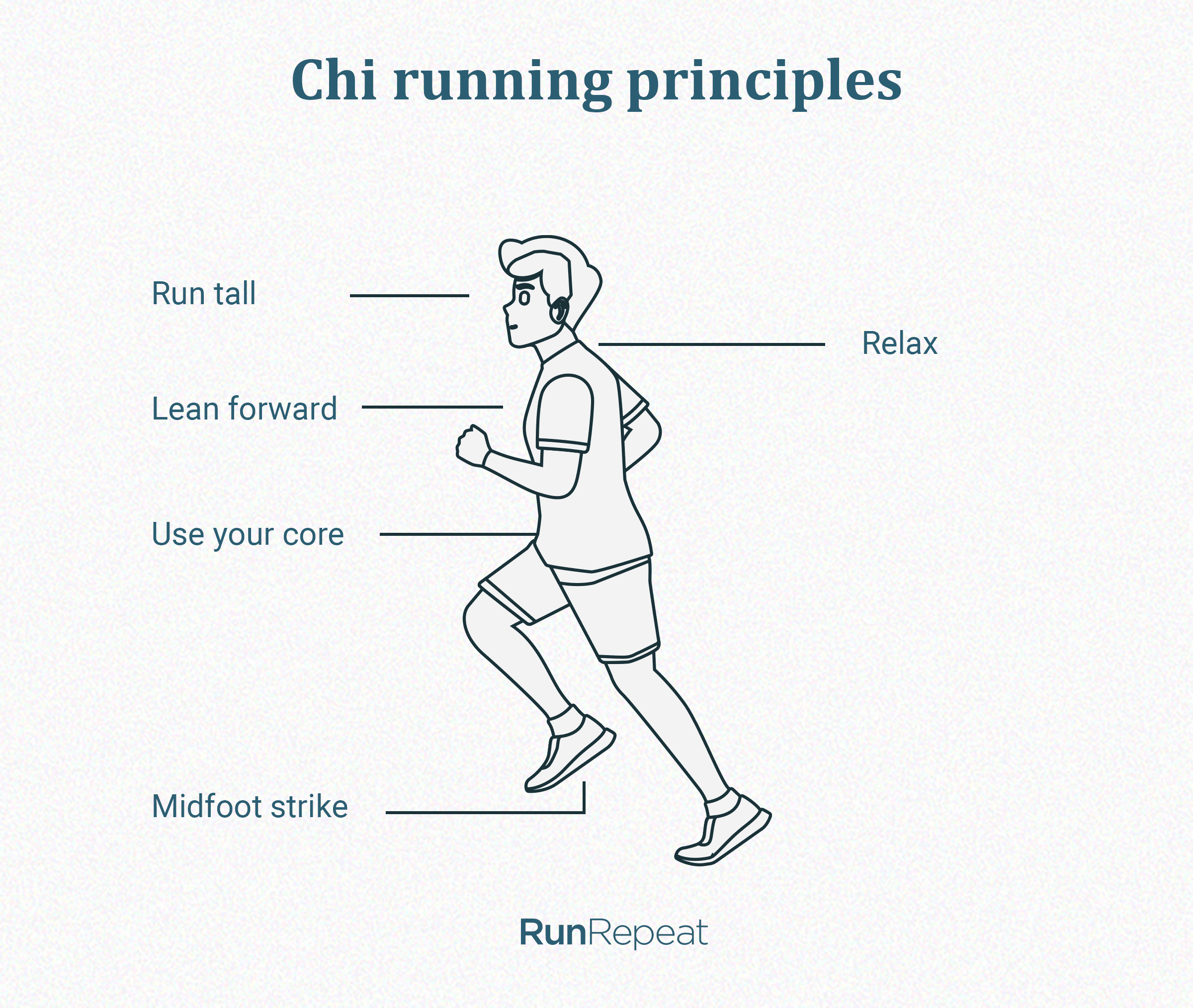 Digital Rendering Pose Running Man Stock Illustration 63506722 |  Shutterstock