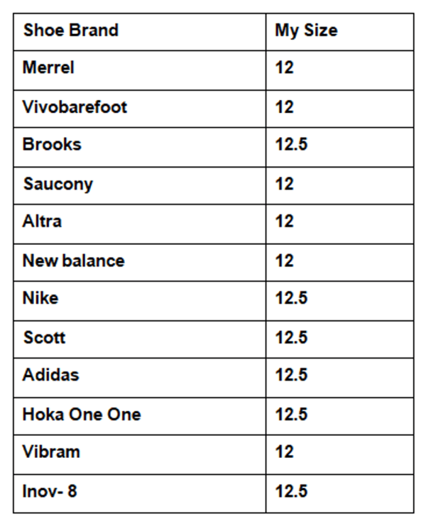 Merrell Shoe Size Chart