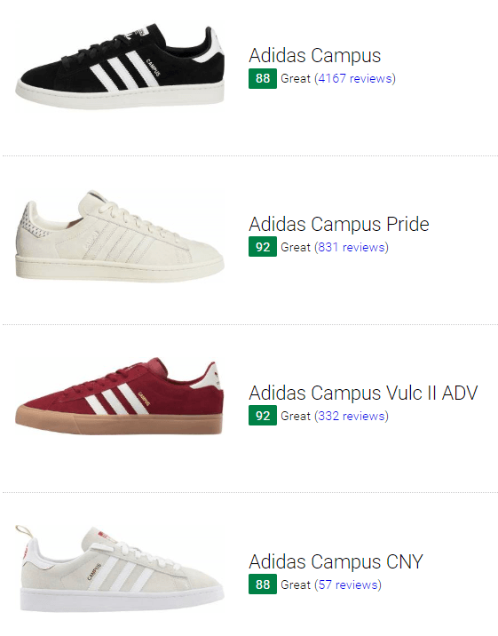 adidas campus opinioni