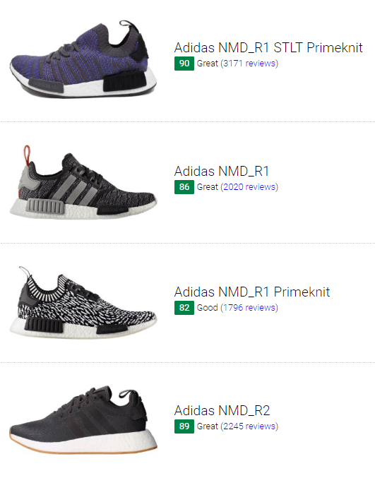 Adidas nmd xr1 shoes last sale stockx