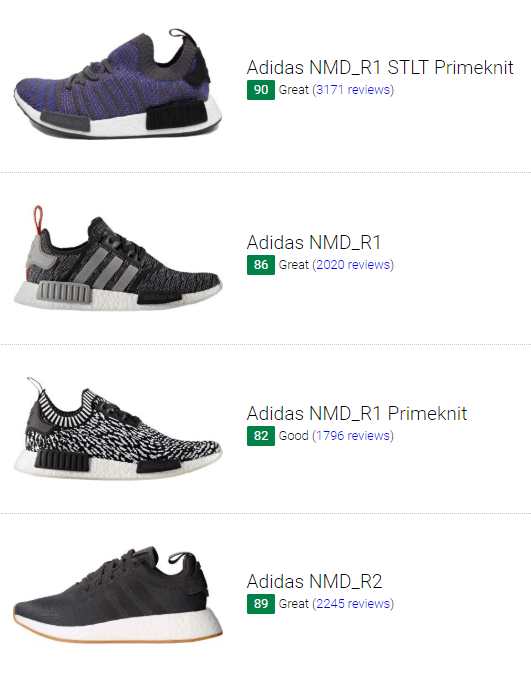 adidas shoes nmd meaning