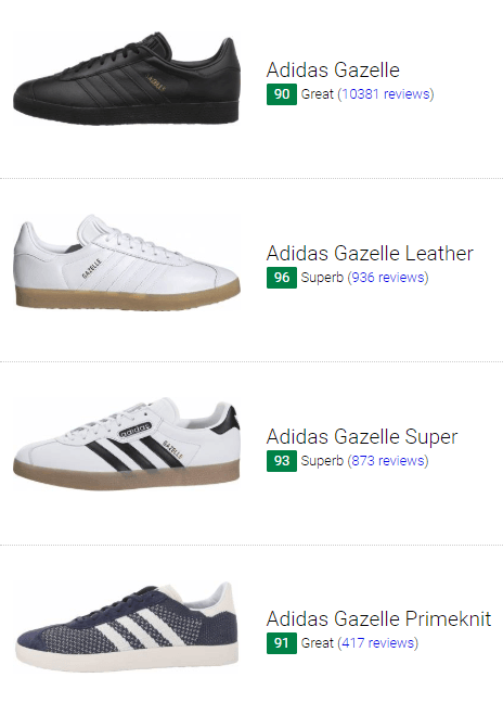 adidas gazelle unisex