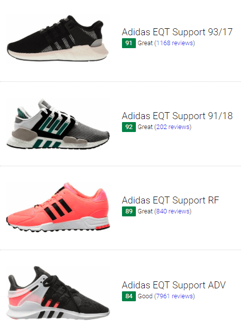 Save 70% on Adidas EQT Sneakers (26 