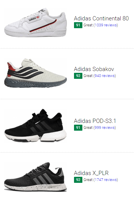 adidas casual shoes price