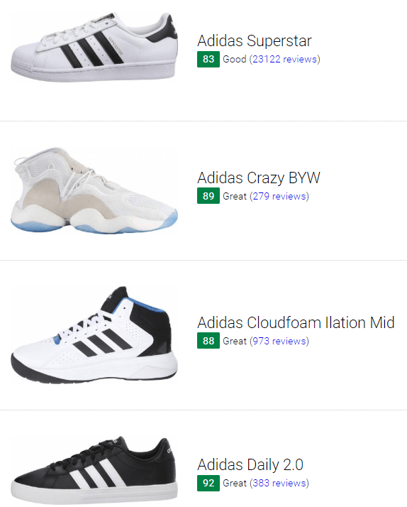 adidas retro basketball trainers mens