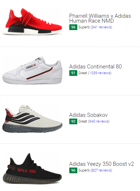 best adidas shoes of 2019