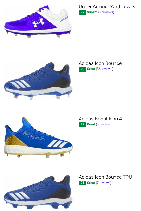 under armour icon baseball cleats