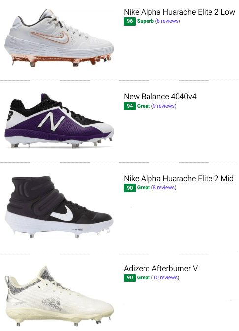 nike baseball cleats 2019