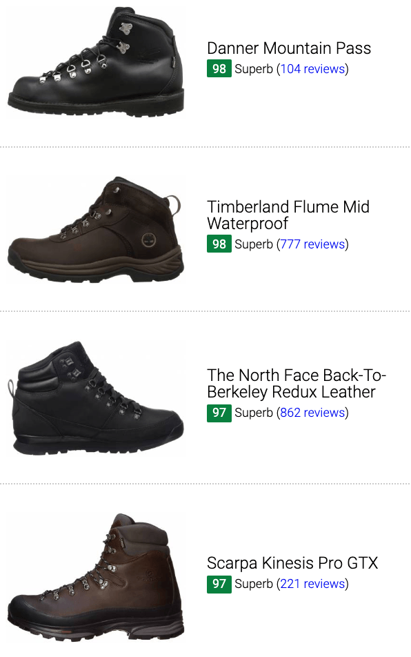 Best black leather hiking boots