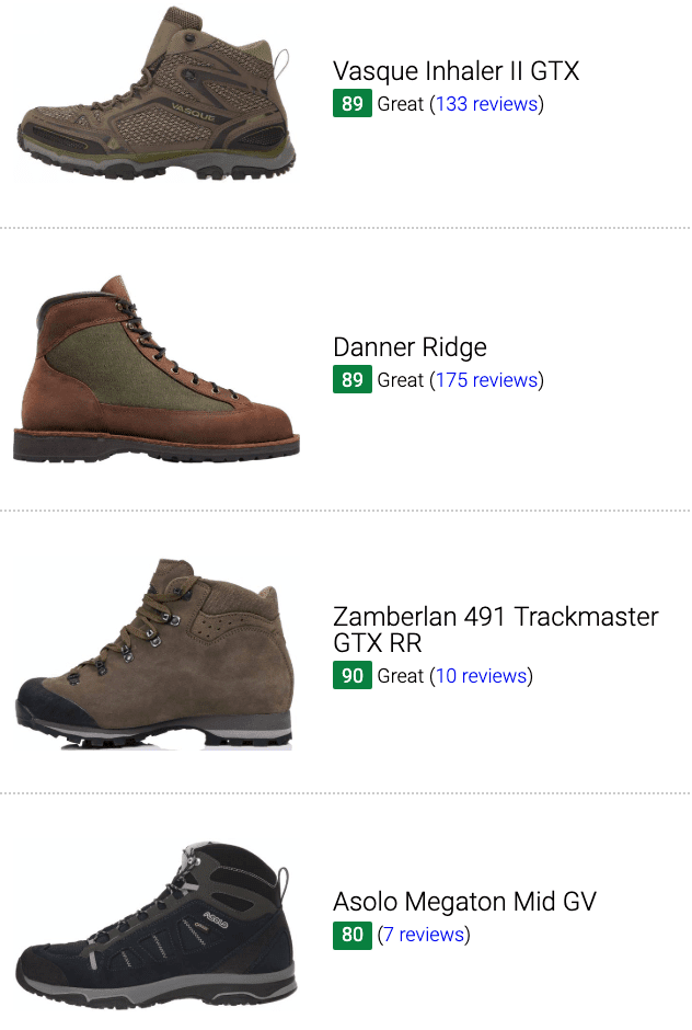 zamberlan trackmaster gtx