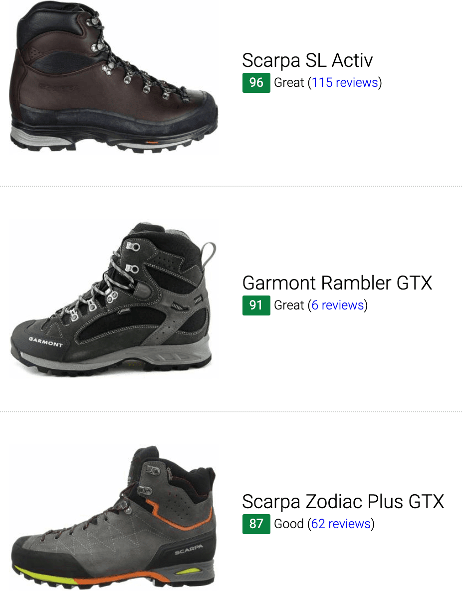 Best purple hiking boots