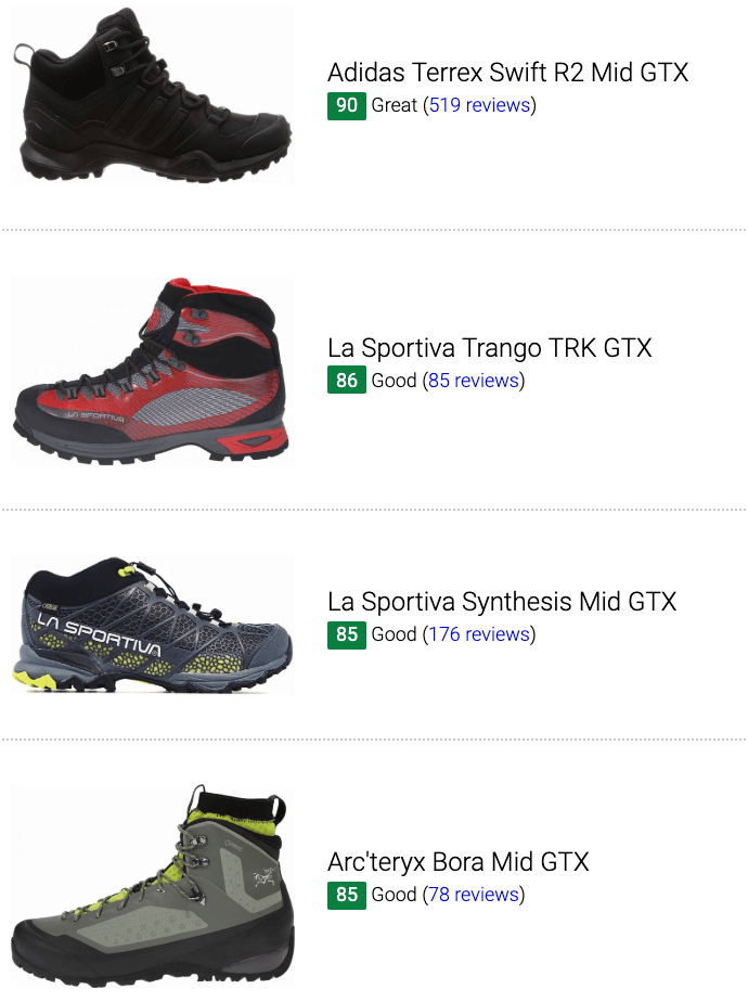 adidas vegan hiking boots