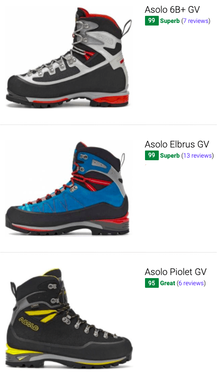best-Asolo-mountaineering-boots.png