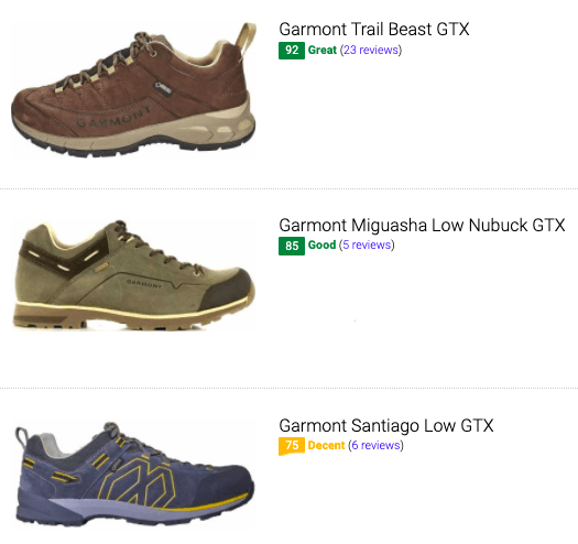 best-Garmont-hiking-shoes.png