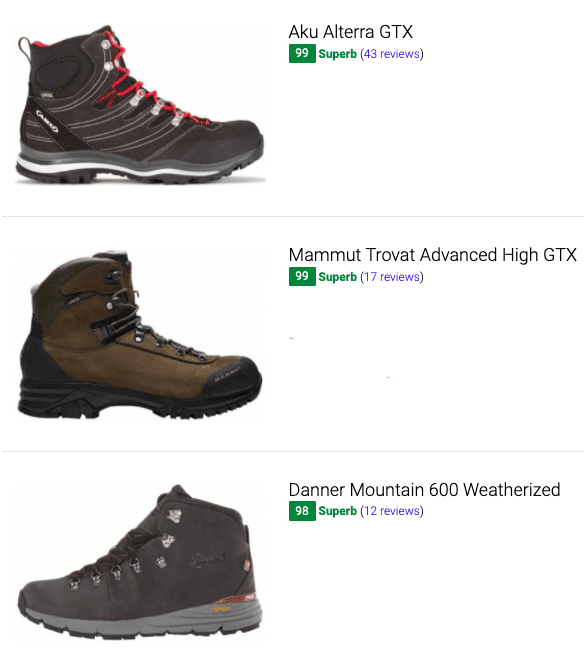 best-Grey-hiking-boots.png