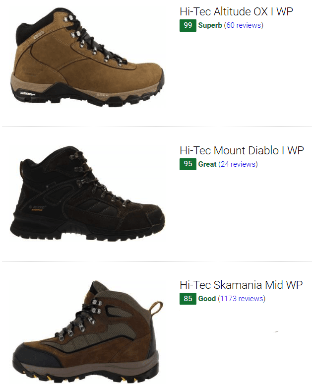 Best Hi-Tec Waterproof Hiking Boots 
